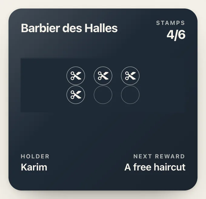 Barbier des Halles loyalty card: six circles with scissors on navy blue, four stamped, a free haircut