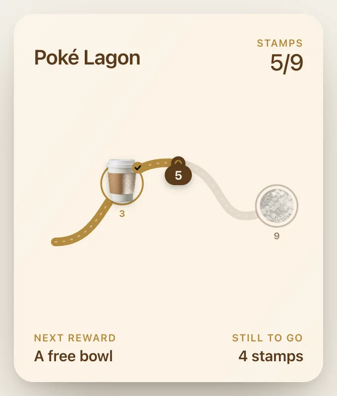 Poké Lagon loyalty card: a path winding from a free coffee at visit three to a free bowl at visit nine