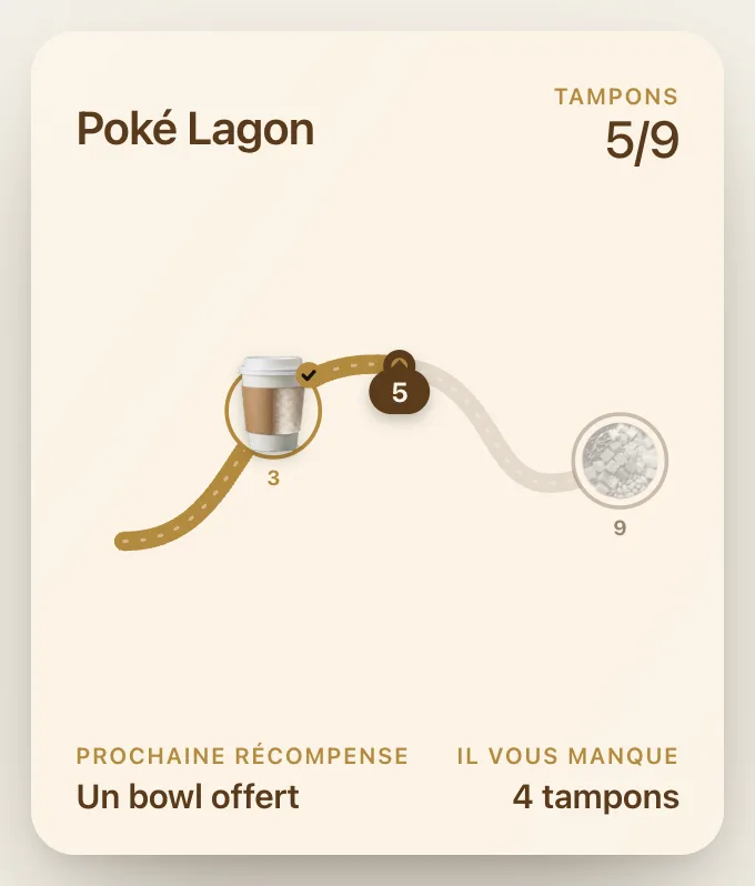 Carte de fidélité de Poké Lagon : un chemin qui serpente d’un café offert au troisième passage jusqu'à un bowl offert au neuvième