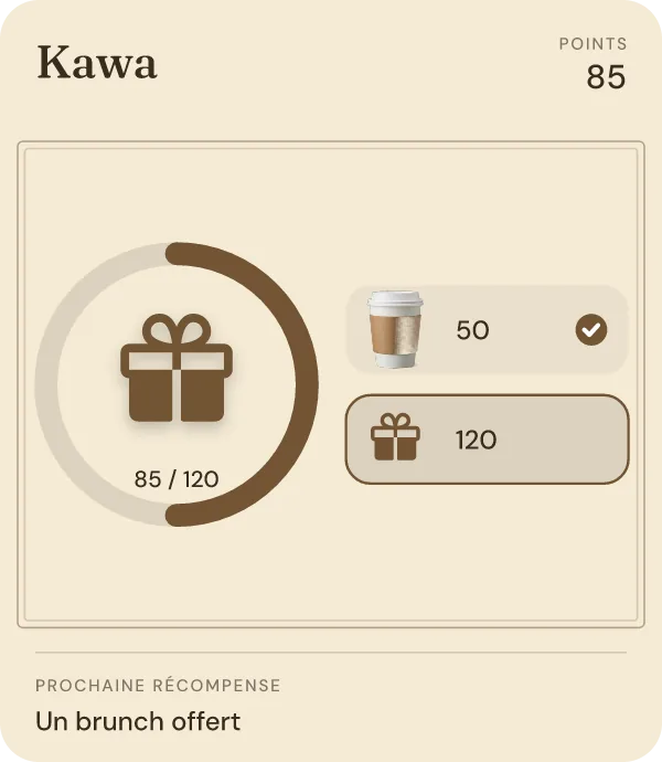Carte de fidélité de Kawa, en points, dans Apple Wallet
