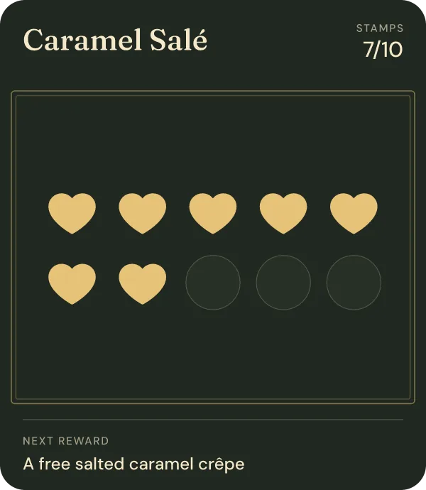 The same card after the scan: 7 of 10 stamps