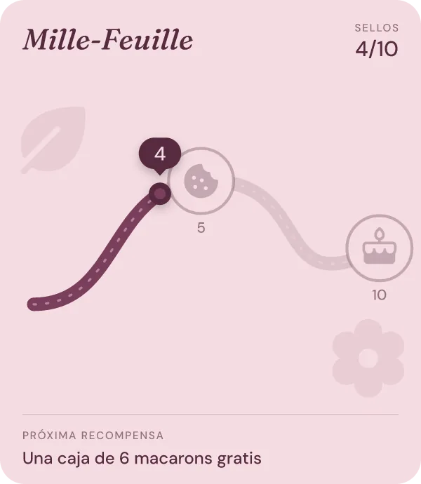 Tarjeta de fidelidad de Mille-Feuille, con varias recompensas, en Apple Wallet