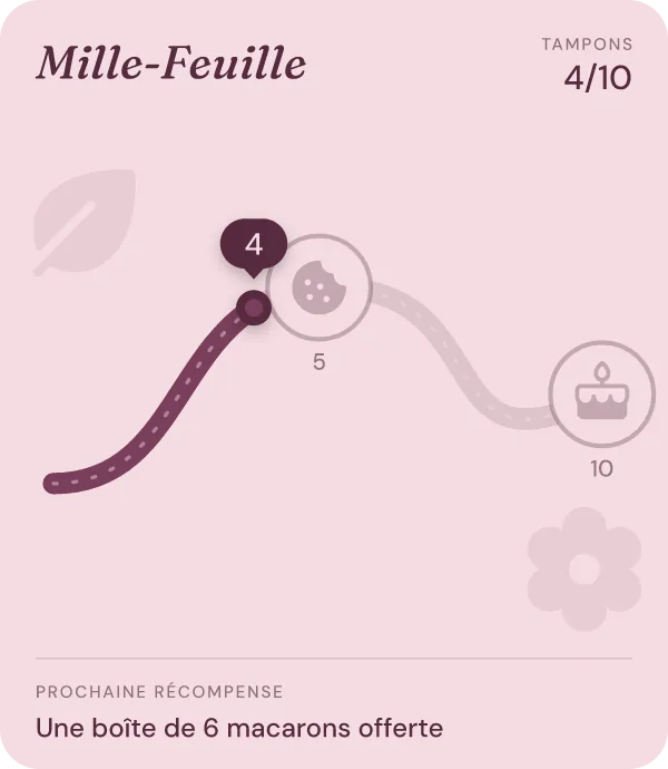Carte de fidélité de Mille-Feuille, en plusieurs récompenses, dans Apple Wallet