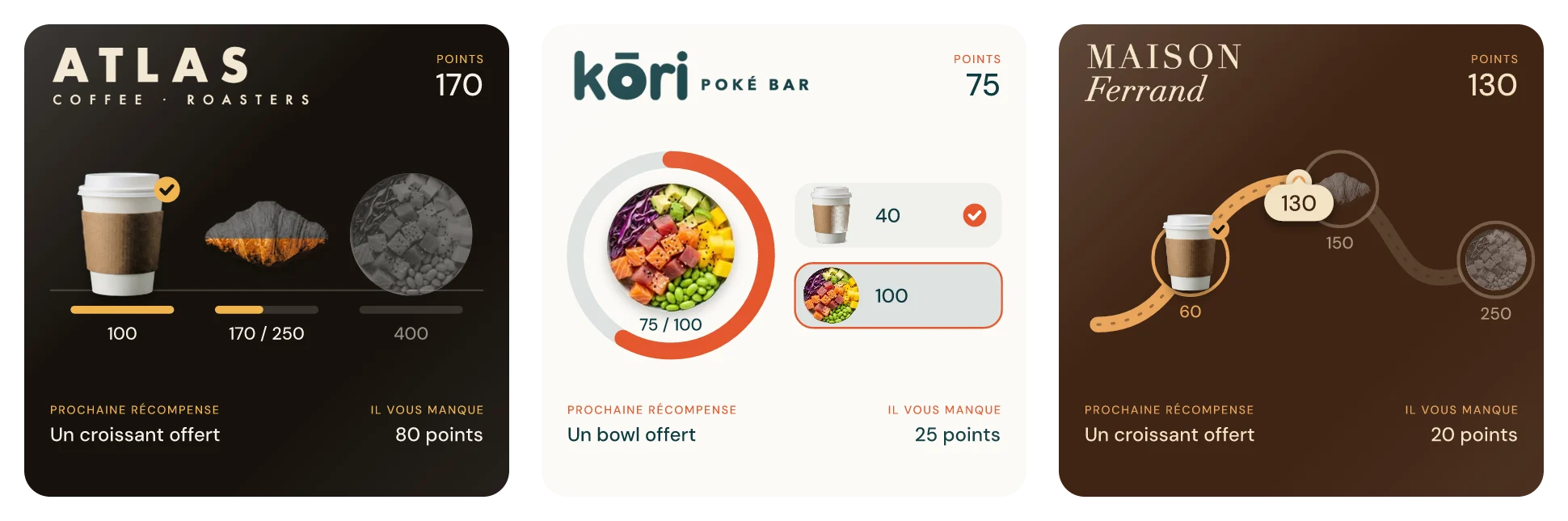 Three points cards in a wallet: a showcase of rewards, a progress ring and a path dotted with product photos